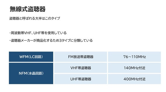 【福山市　探偵】盗聴・盗撮器発見調査｜福山市内で盗聴・盗撮器発見調査で探偵をお探しならスマイルエージェント福山にお任せください。